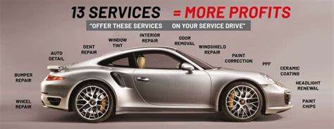 total recon automotive reconditioning.